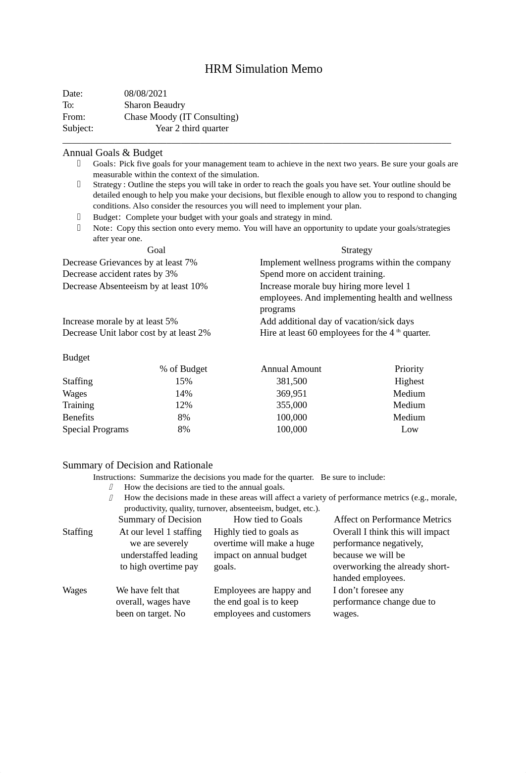 HRM Simulation Decision Memo Week 7 year 2.docx_dc192i6nho6_page1