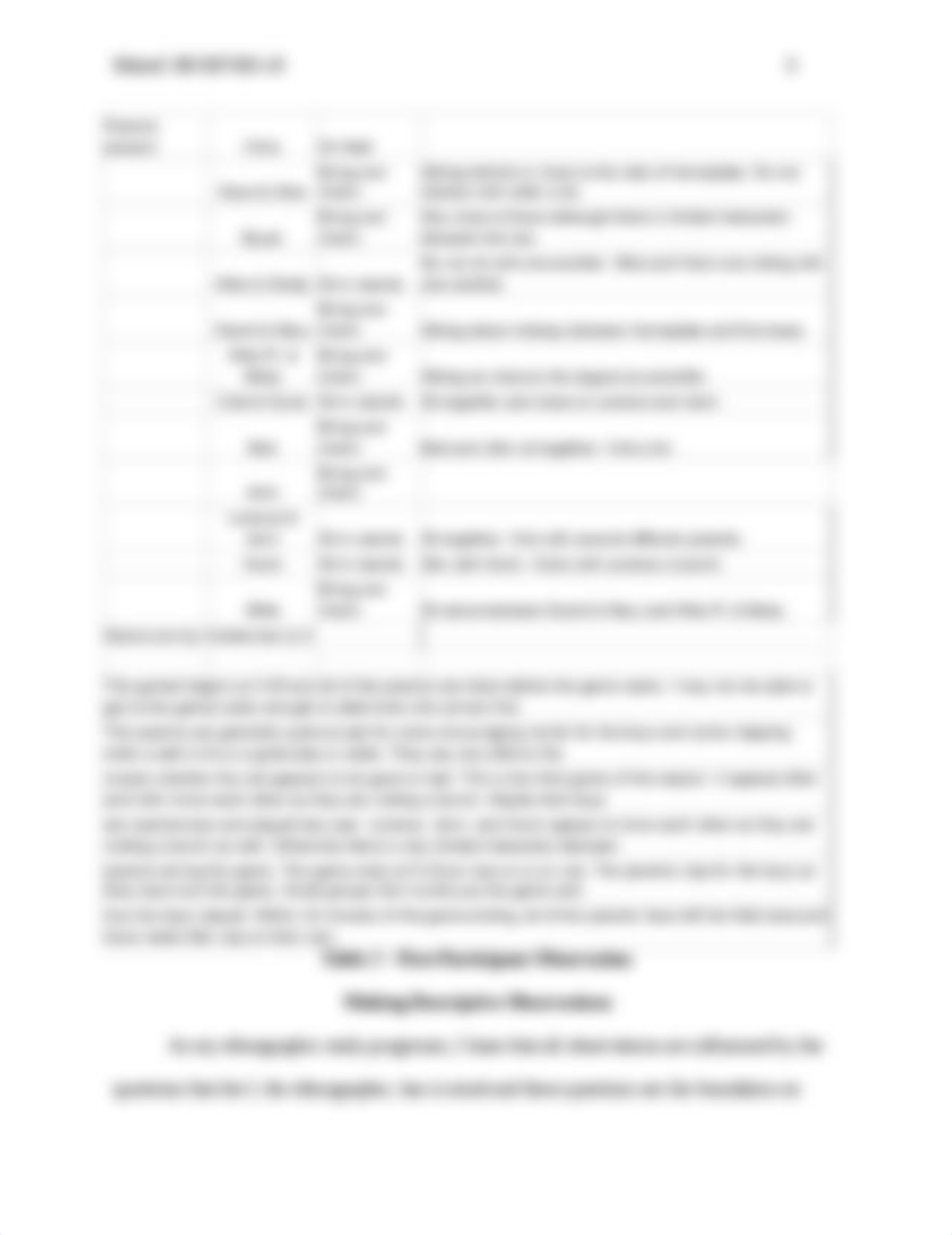 21C_BUS87305.docx.docx_dc1atyexfdq_page4