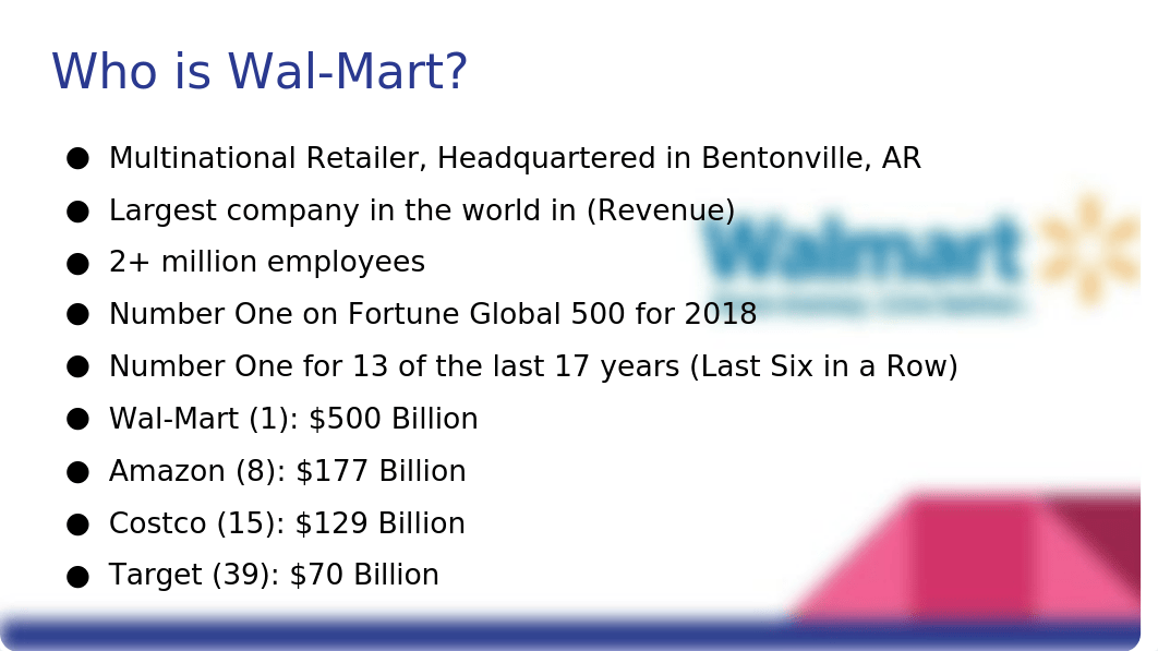 Wal-Mart Operations Management.pptx_dc1bc82xev4_page3