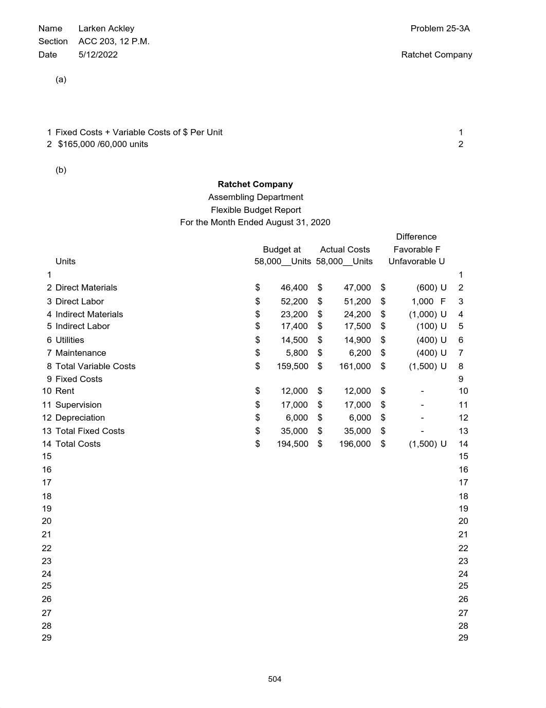 Ch 25 HW.pdf_dc1bj3ojxu9_page1