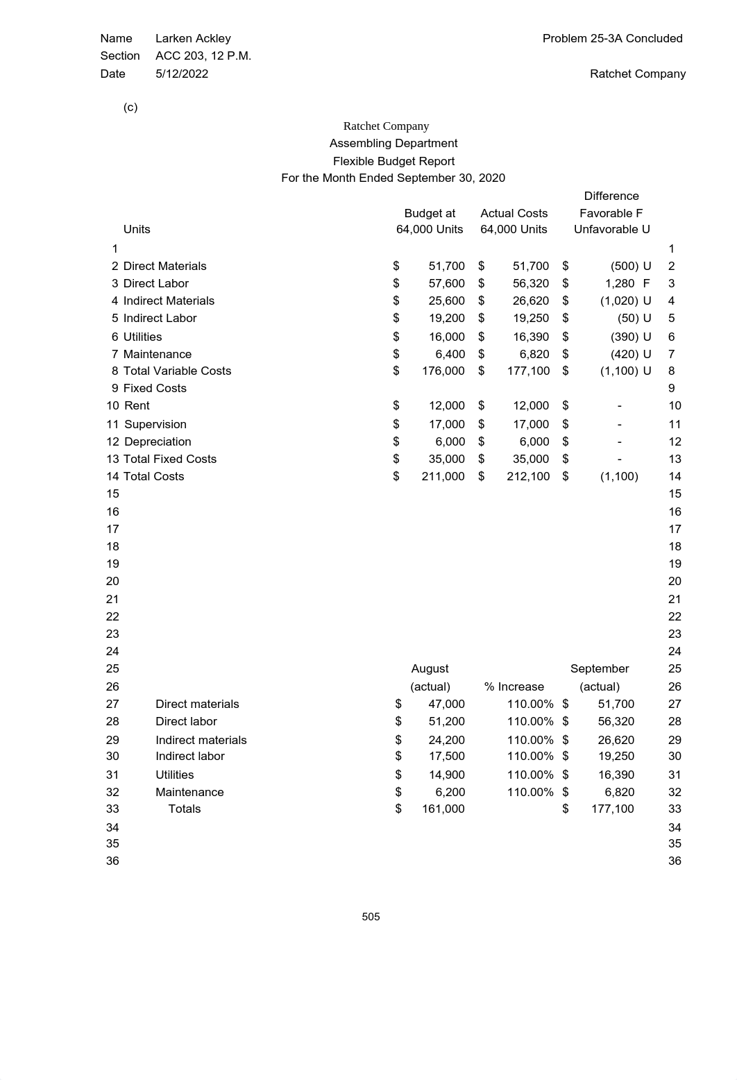 Ch 25 HW.pdf_dc1bj3ojxu9_page2