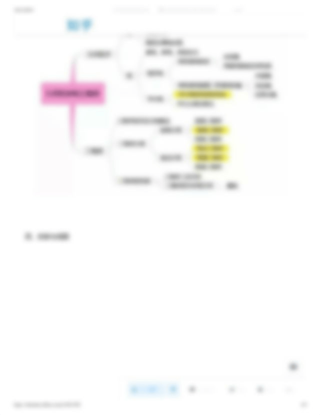 最全初中数学思维导图，7张图扫清初中三年知识点！！强力收藏 - 知乎.pdf_dc1h5ldr0lw_page4