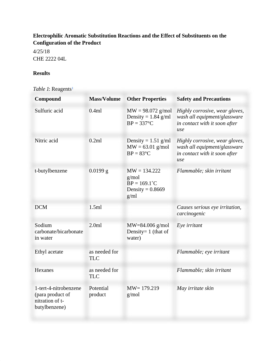 CHE 2222 04L Unit 4 Lab Report.docx_dc1jc6jbuue_page1