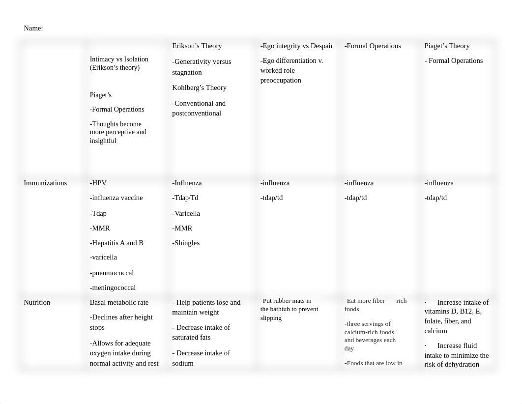 Growth CHart.docx_dc1kl2uq9ij_page2