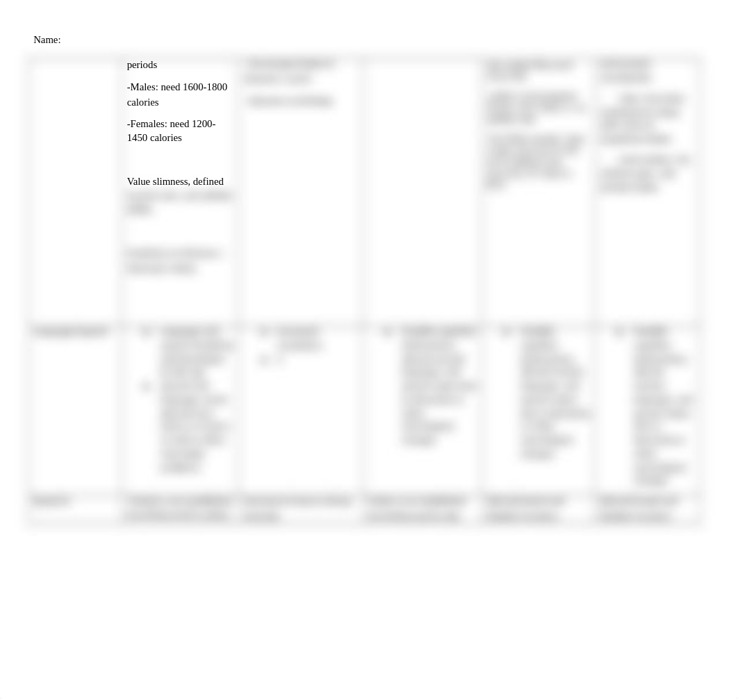 Growth CHart.docx_dc1kl2uq9ij_page3