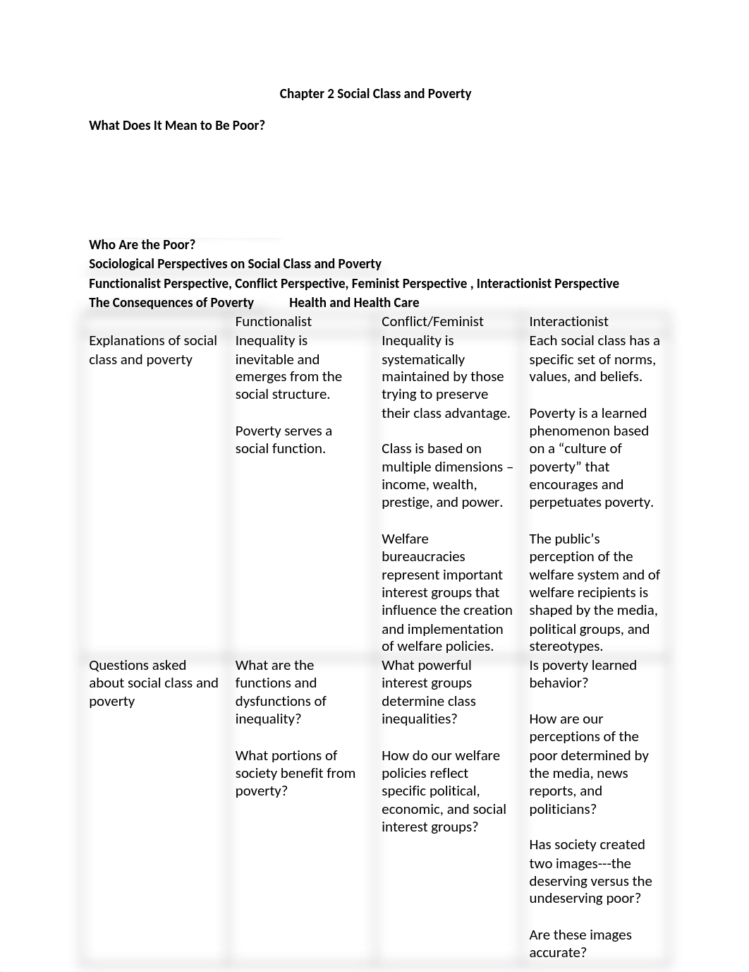 Chapter 2 Social Class and Poverty_dc1m84nz499_page1