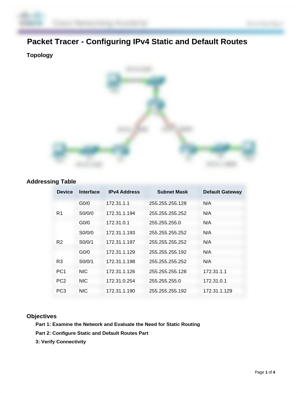 2.2.2.4 Packet Tracer - Configuring IPv4 Static and Default Routes Instructions.docx_dc1q2a4r5bv_page1