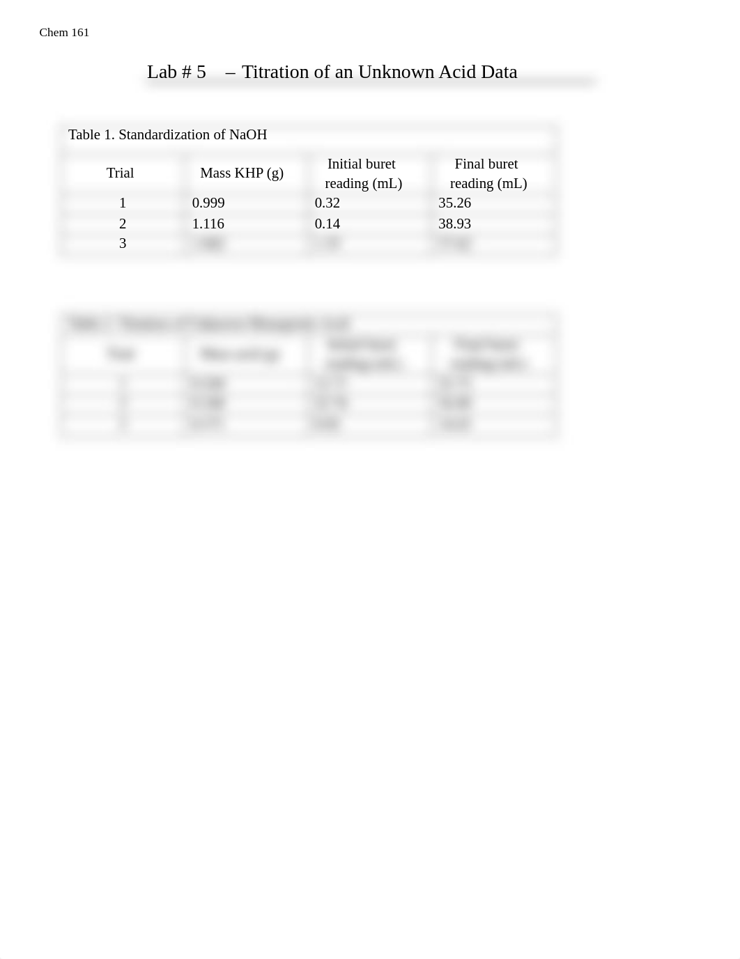 5 -  Titration of Unknown Acid - Data.pdf_dc1q8gbojrm_page1