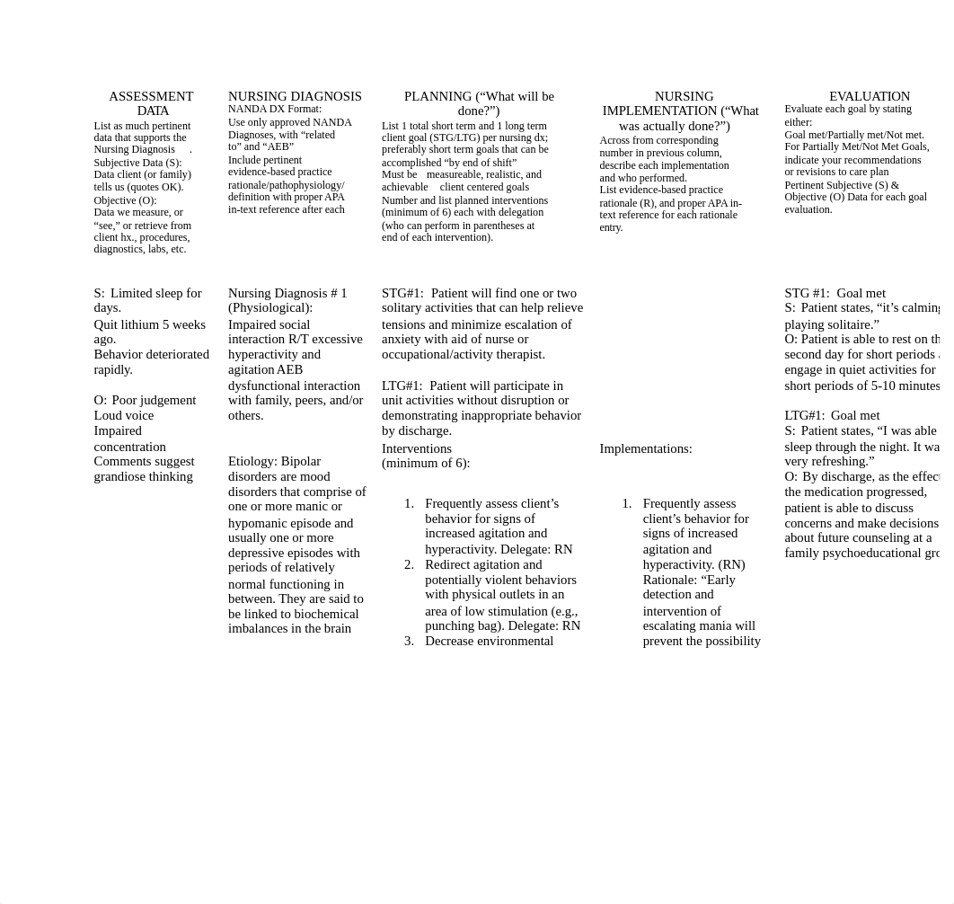 Mental health week 3 care plan.docx_dc1qcbzqhse_page1