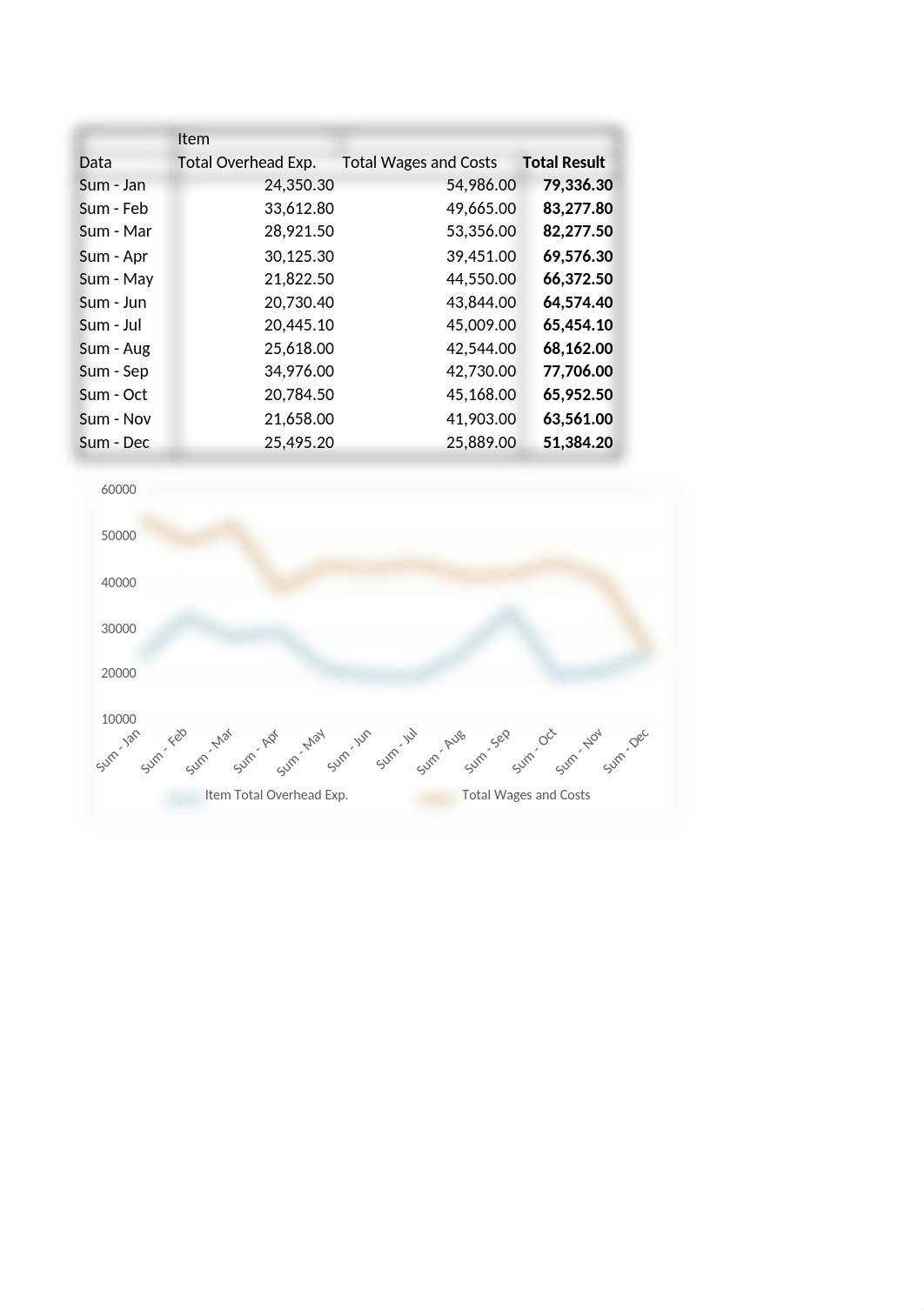 Lender & Bidder 2015 Budget.xlsx_dc1s35x8n3j_page1