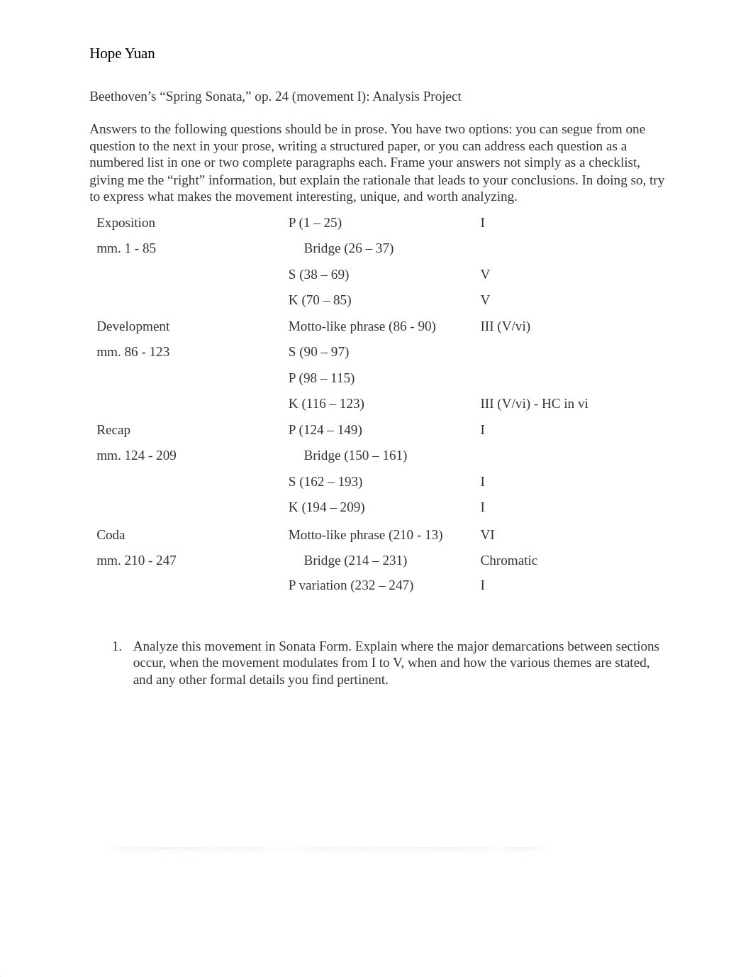 Analysis Project.pdf_dc1suden34e_page1