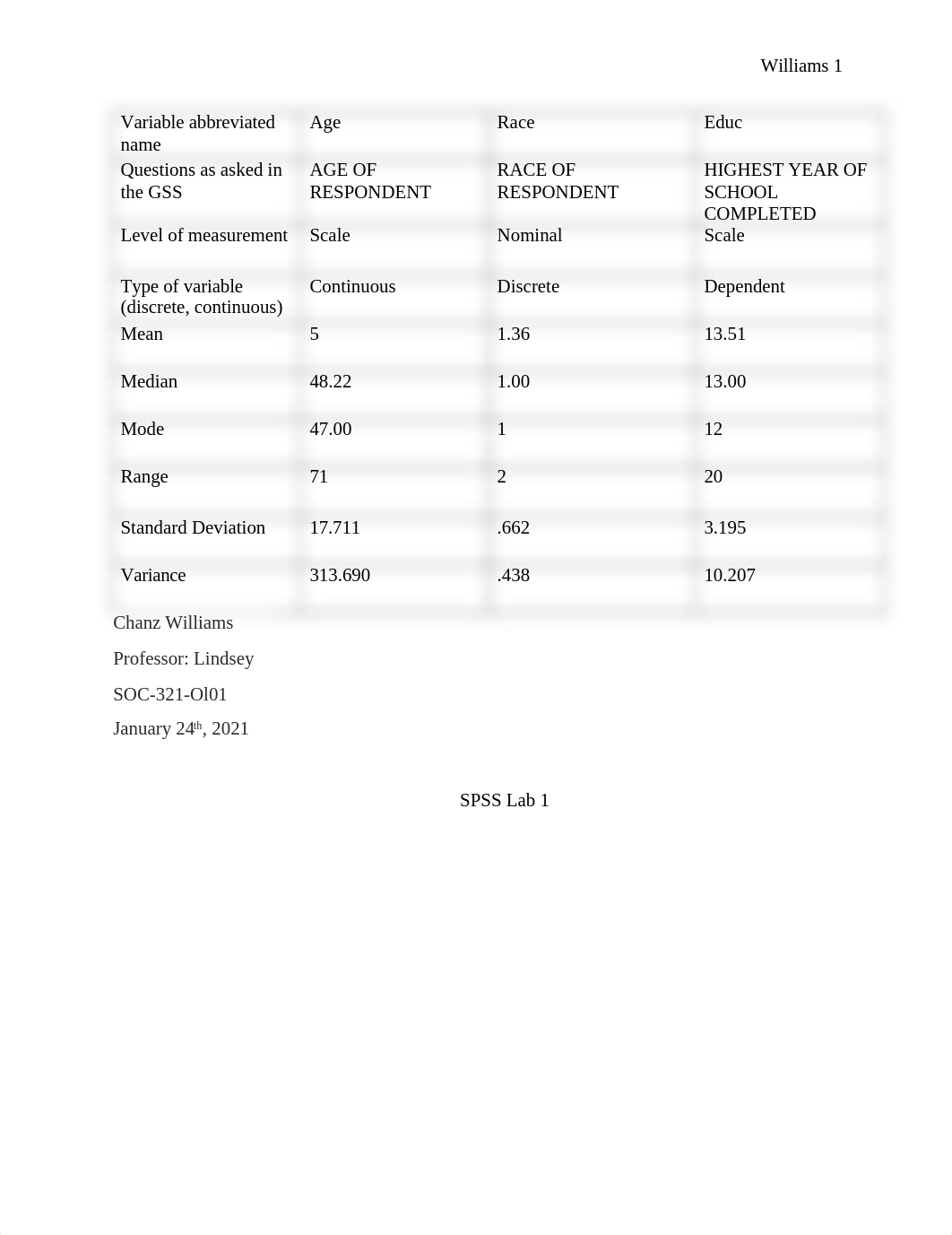 SPSS Lab 1.docx_dc1v0ia4mpp_page1