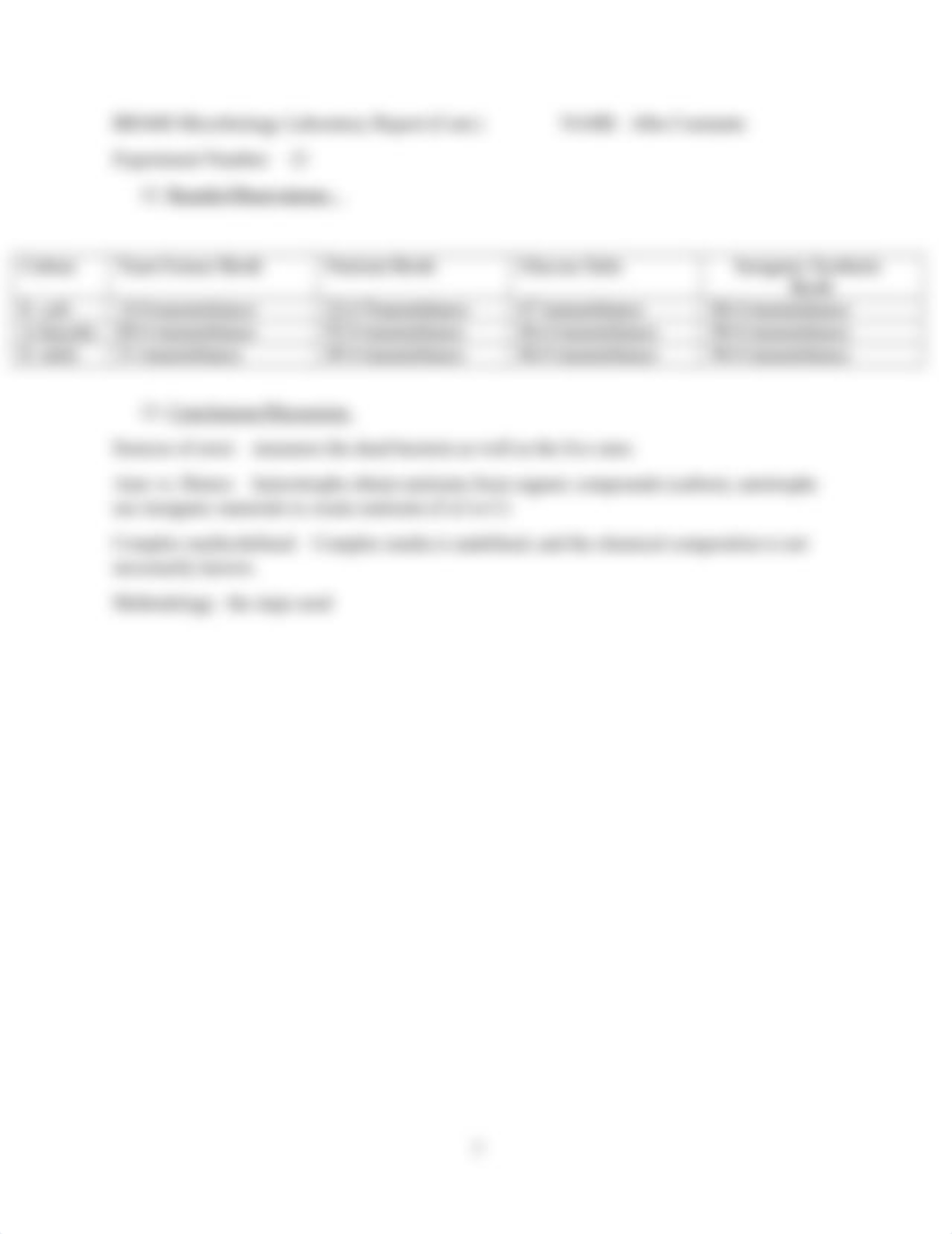 BIO440 Microbiology Laboratory Report (Nutrient Requirements).docx_dc1y2t3ser7_page2