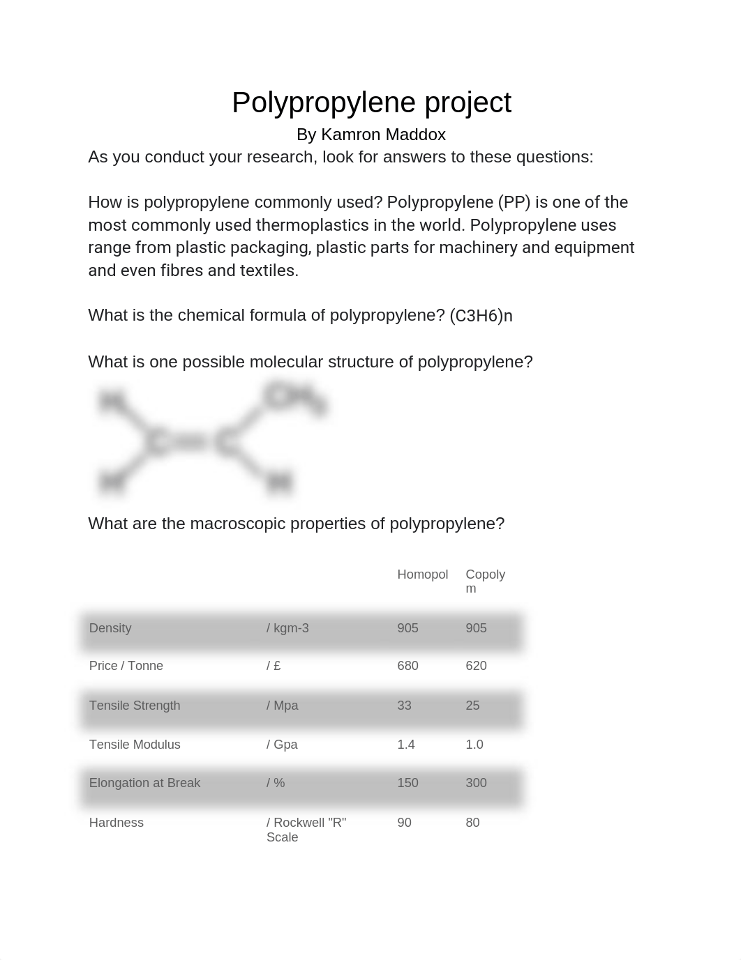 Polypropylene project.docx_dc1zo1sdfrw_page1