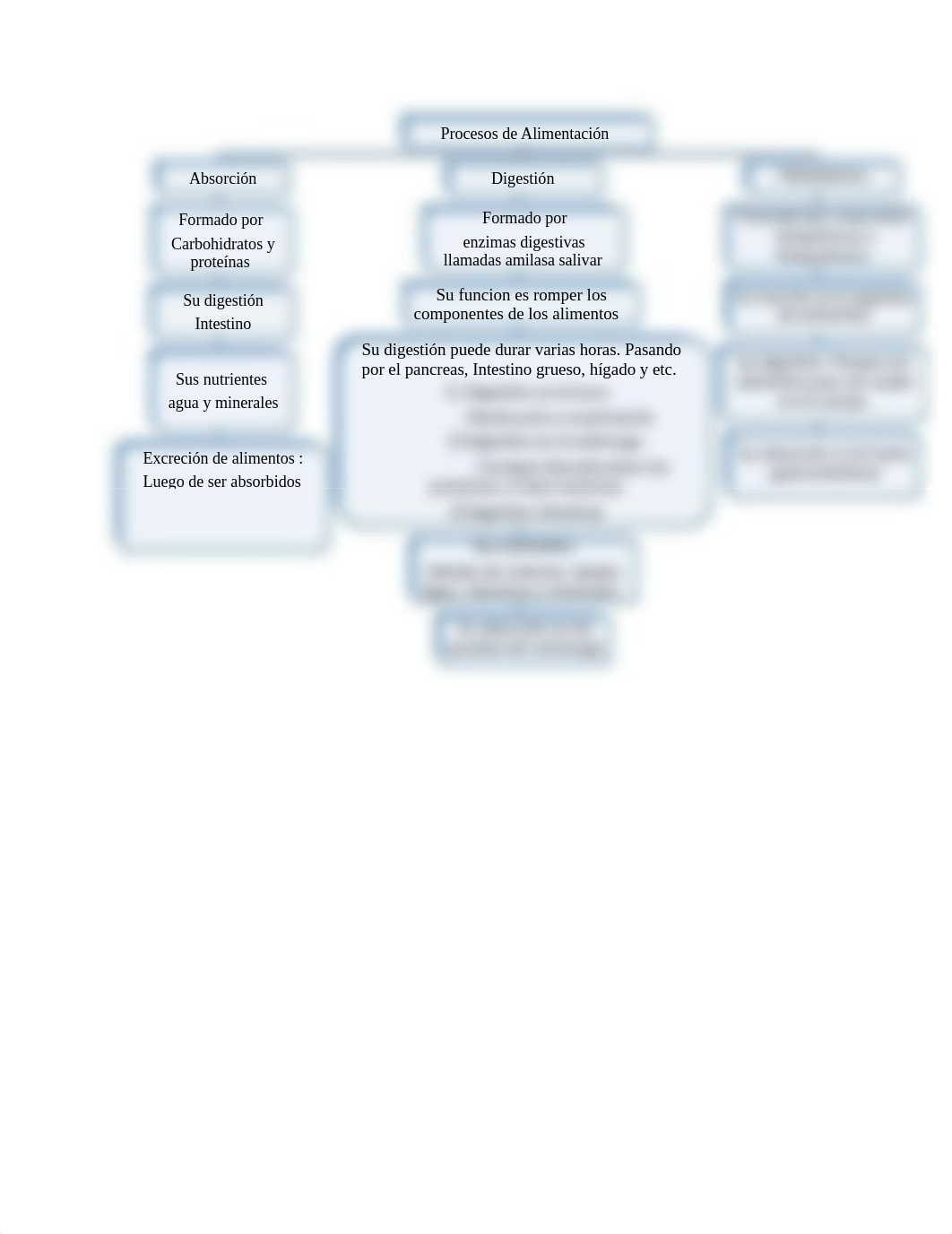 Mapa de Conceptos fffff_dc25qeumpi2_page2