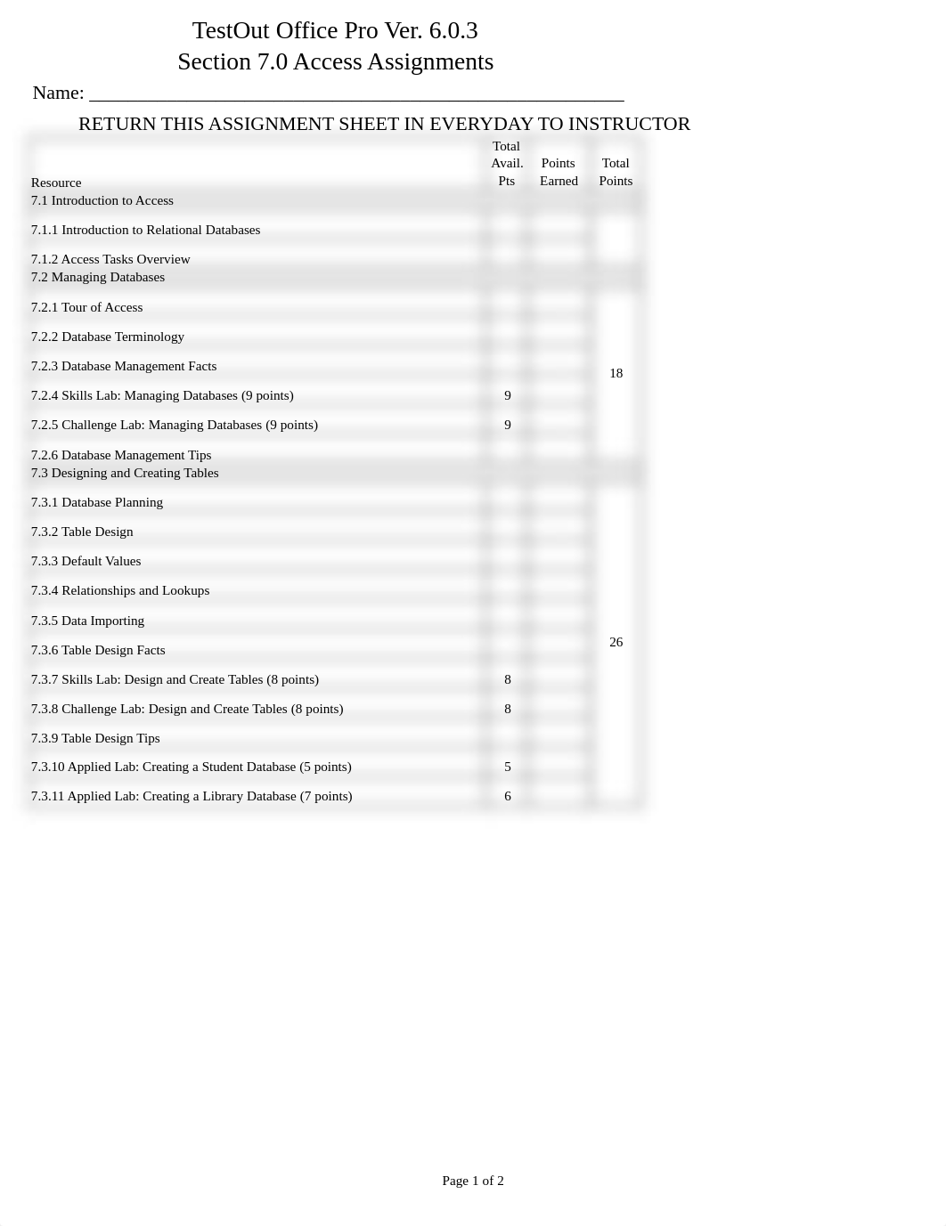 TO OP Section 7.0 Access Assignments.pdf_dc26bftfs52_page1