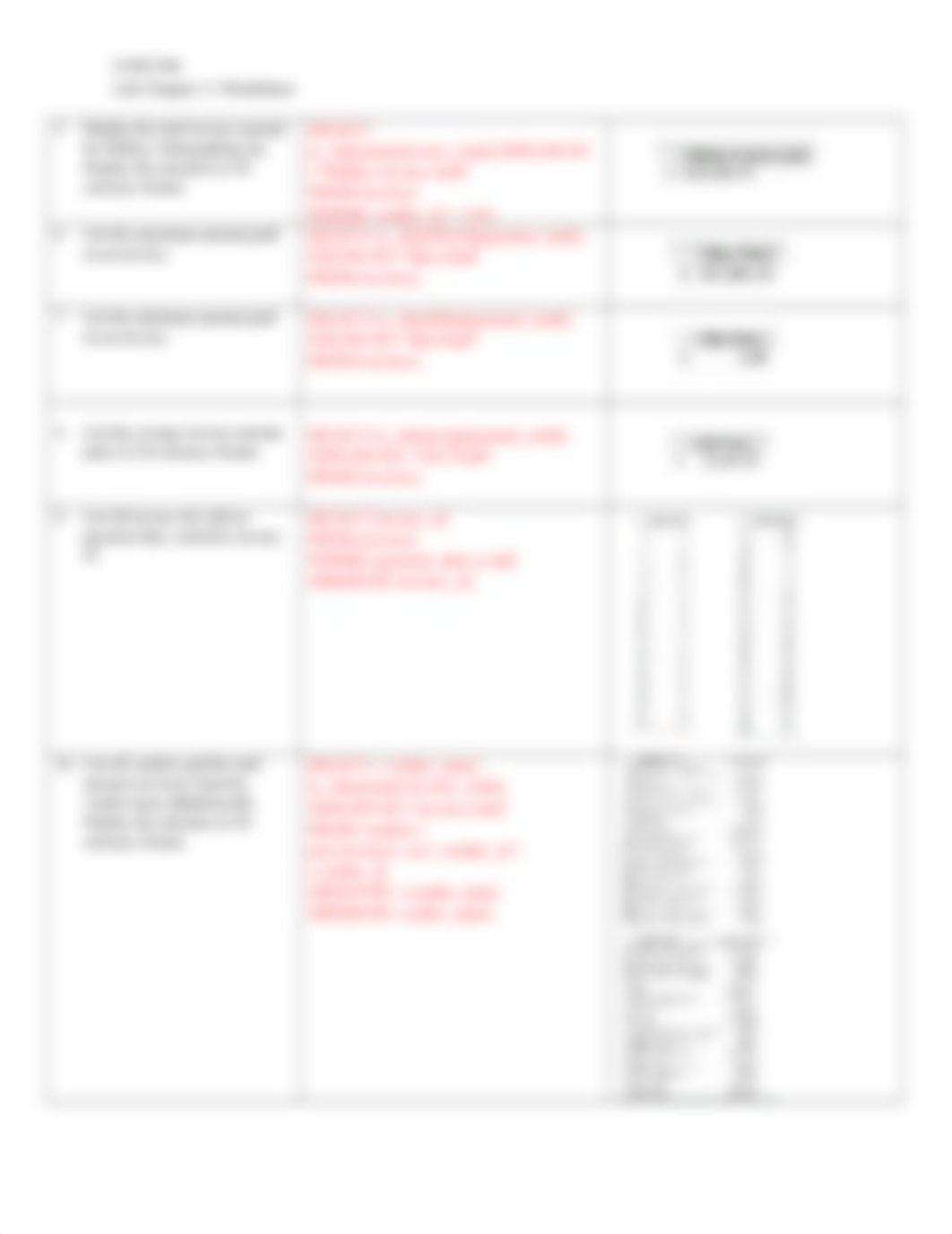 Lab Ch 11 Group Functions.docx_dc27tj56e9x_page2