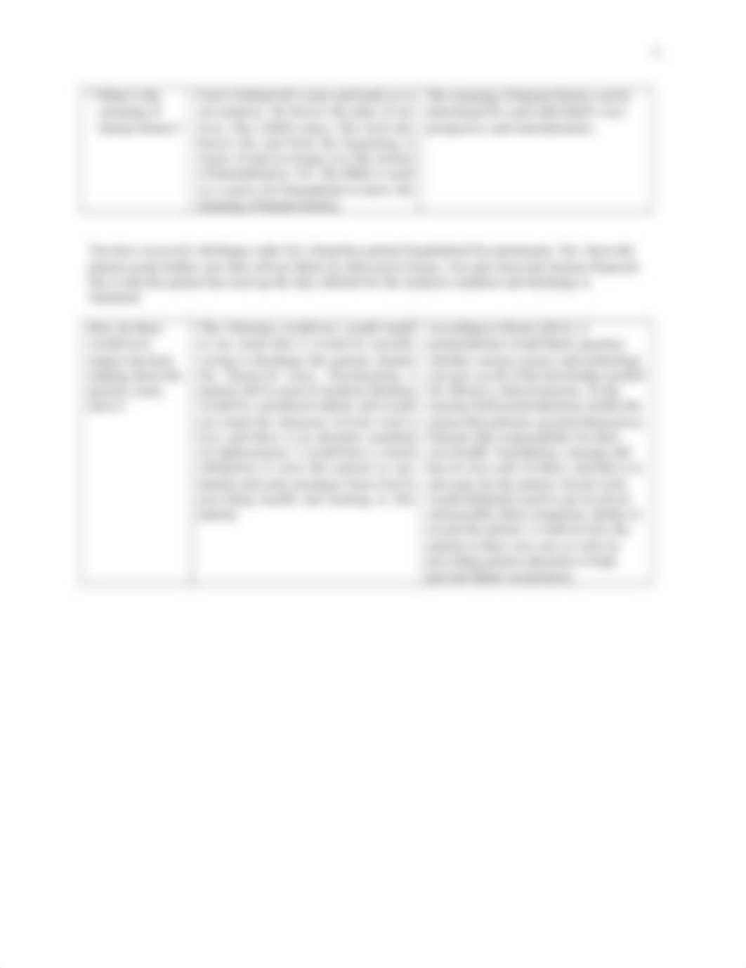 NUR510_Jewell_S_WorldviewSummaries1.docx_dc27yyl8ux9_page2