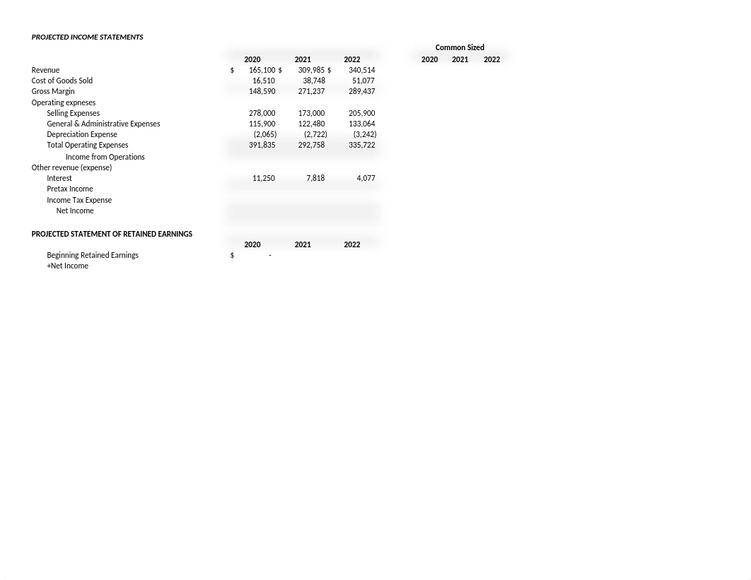 Forecasting Project Summer 2021 (1).xlsx_dc2eaktcoc2_page2