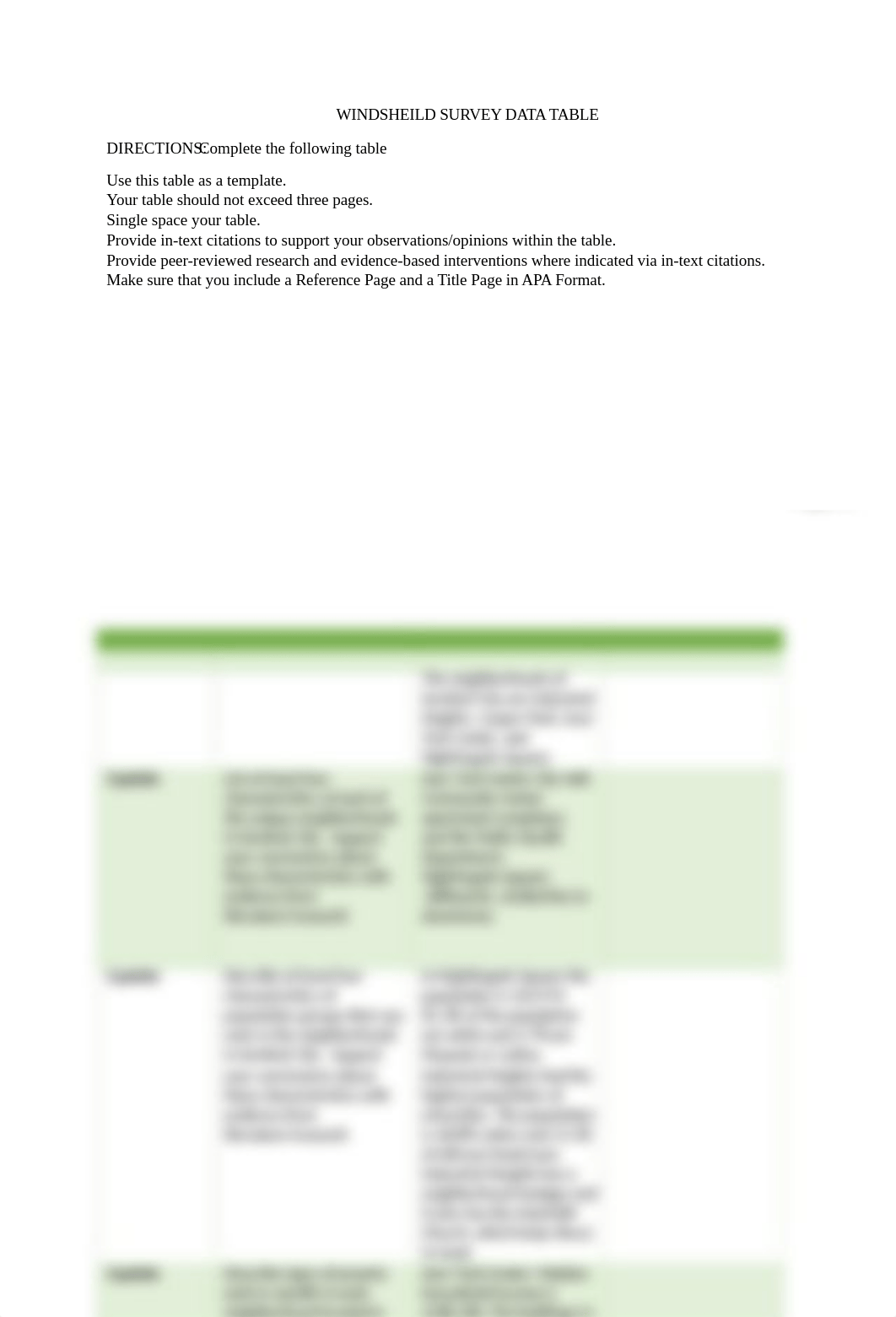 Week 3 Windshield survey.docx_dc2layf50ct_page1