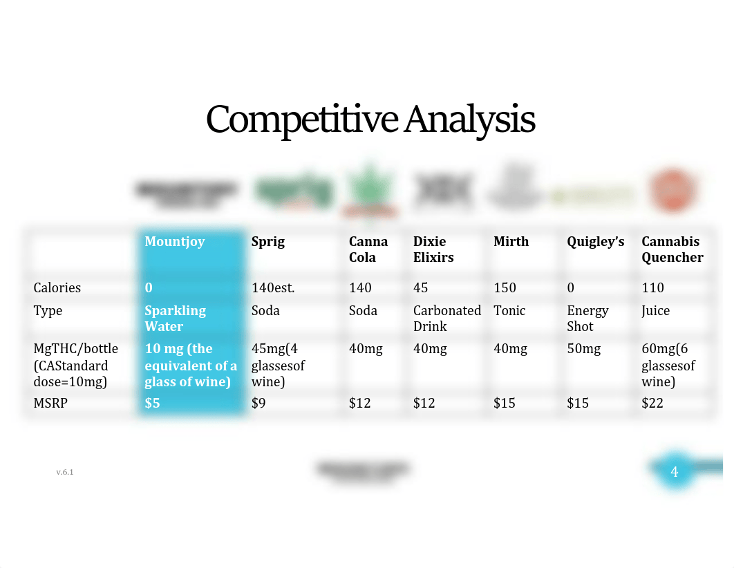 Mountjoy_Sparkling_Pitche__2017.pdf_dc2ls91nuzr_page4