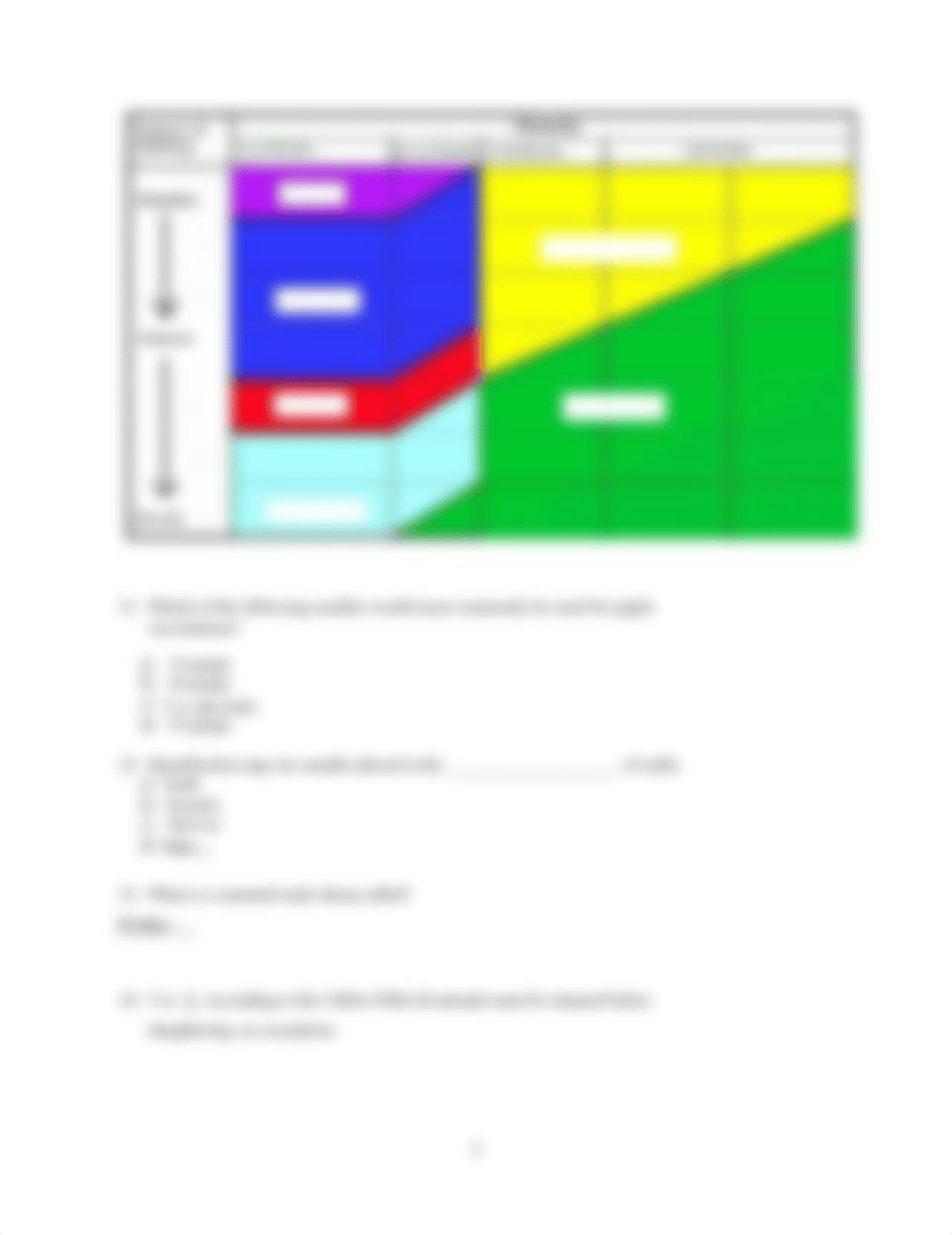 APSC 330 SP 2017 MID-SEMESTER STUDY GUIDE_dc2ma7jrnwf_page4