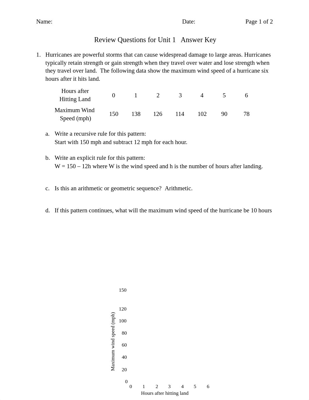 Algebra_1_Final_Exam_Review_Answer_Keys.pdf_dc2ocpn2bzi_page1