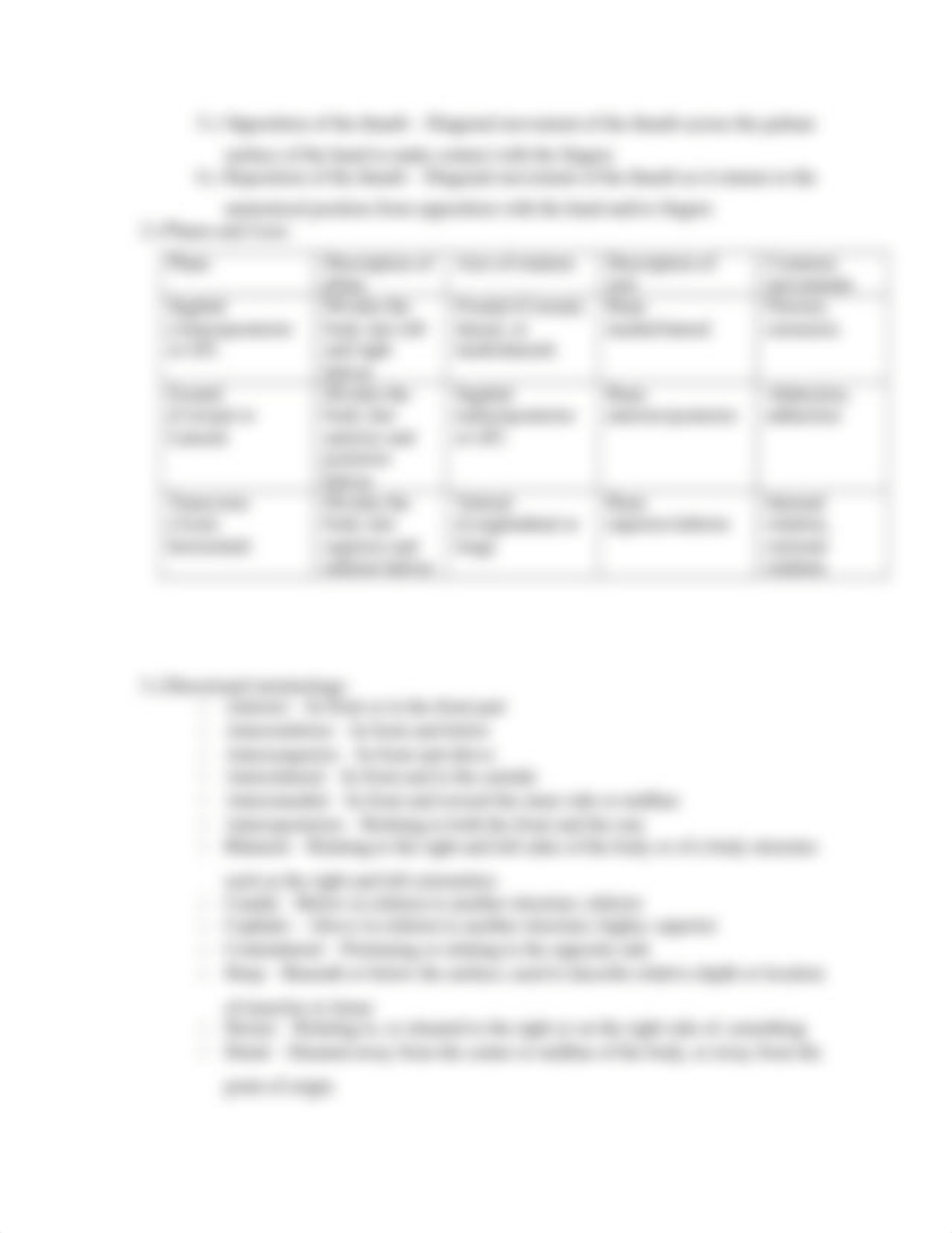 Final Exam Study Guide_dc2rztvo1mr_page3