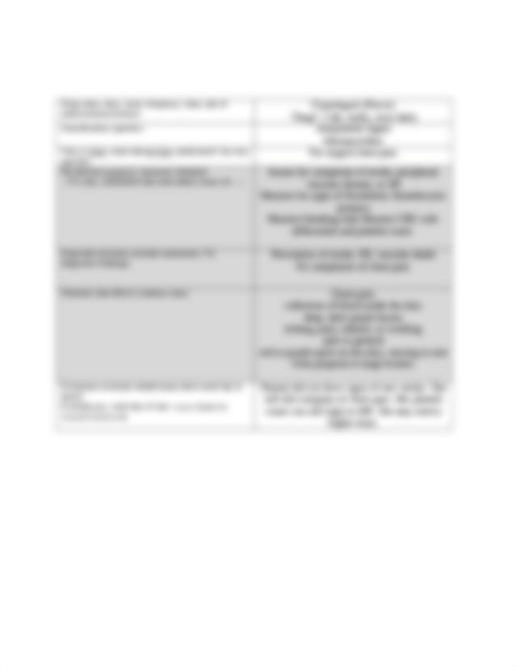 NURS 151 Medication Sheets.docx_dc2s83mowxs_page2