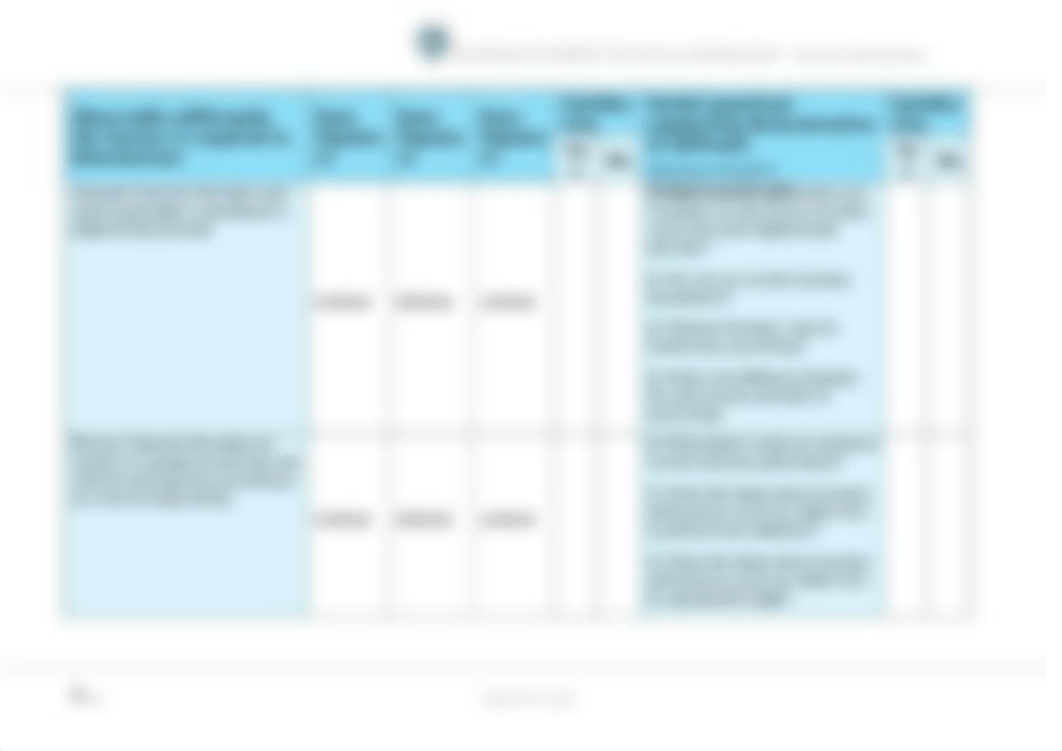 SITXFIN002_Assessment_C1_Part_A_Practical_demo_ANSWER_V1-0.docx_dc2sfu2crmh_page3