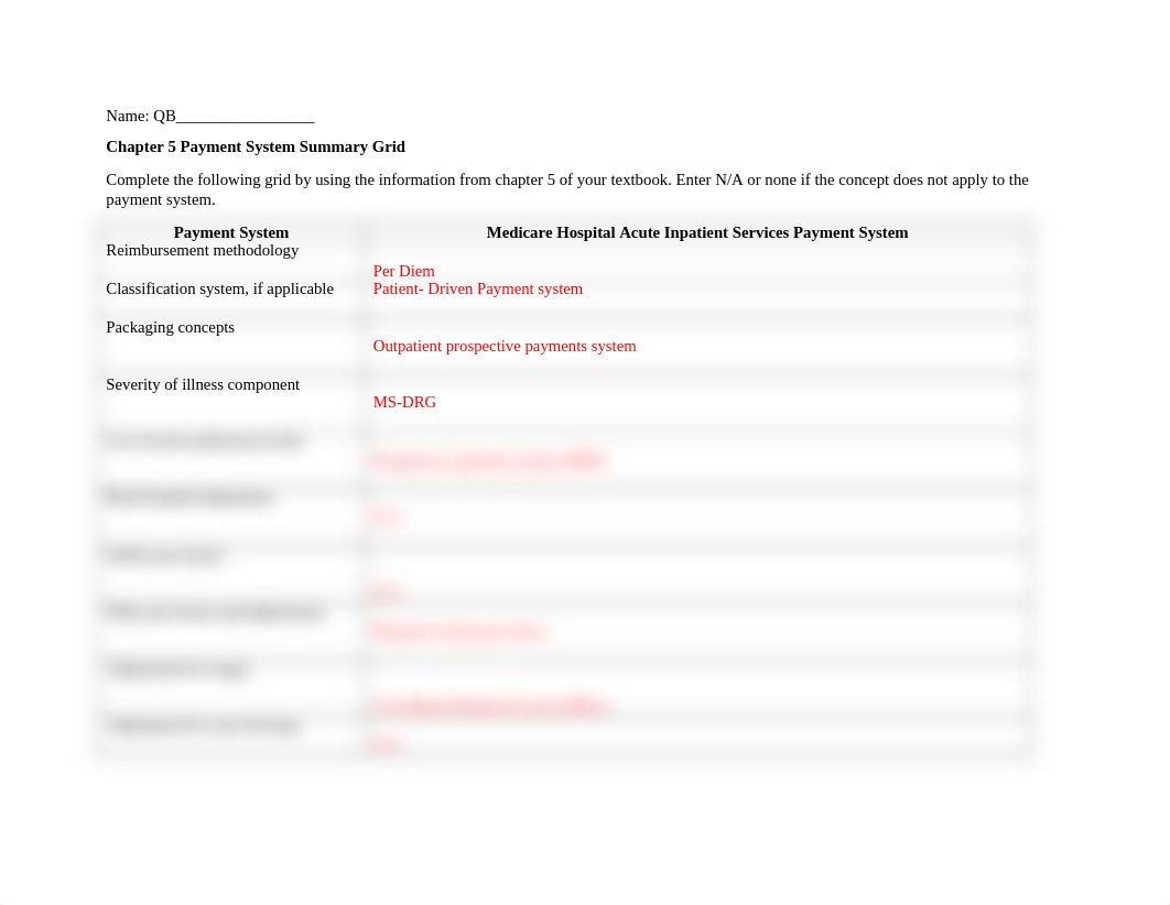 Chapter 5 Payment System Summary Grid - 7 edition (1).docx_dc2sj891h4d_page1