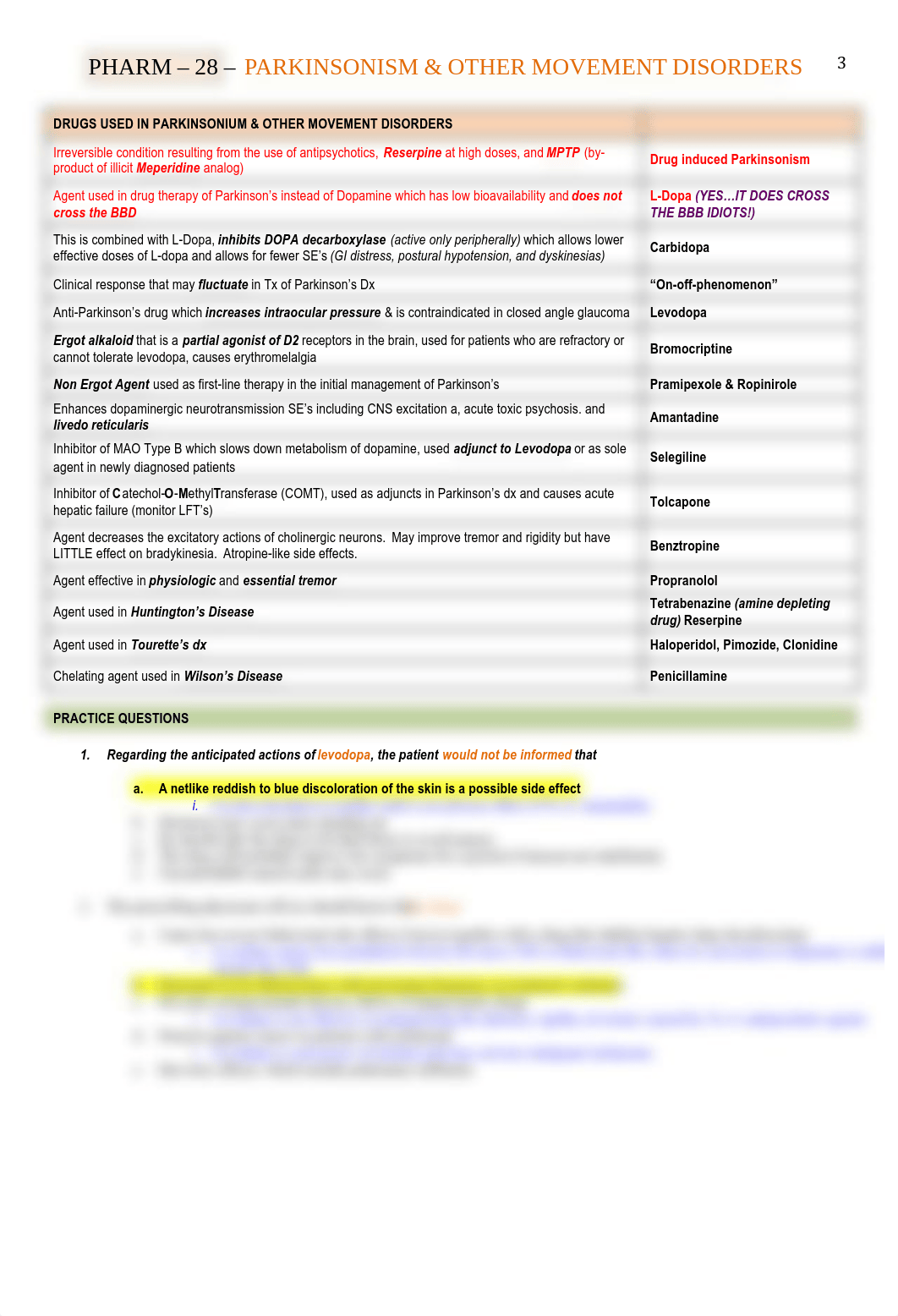 Pharm - 28 - Parkinsons - BL_dc2szr6m57d_page3