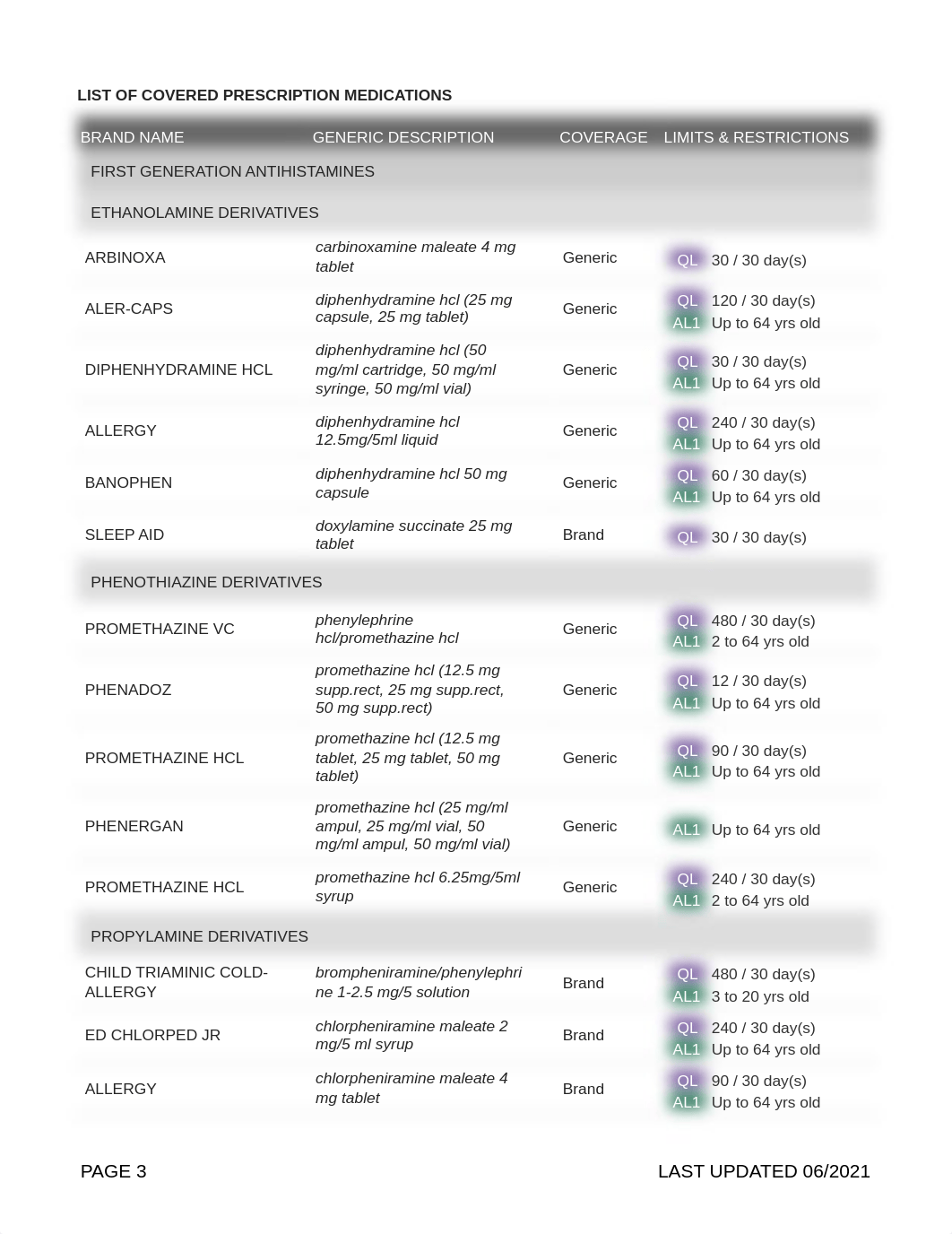 Approved Drug List for Medi-Cal.pdf_dc2tl29jbnb_page3