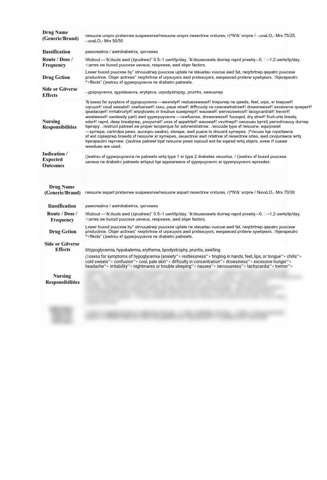 Drug Cards - Endocrine.pdf_dc322qs79bf_page1