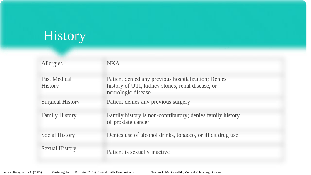 Case Presentation - Flomax.pptx_dc32d9zzk4e_page3