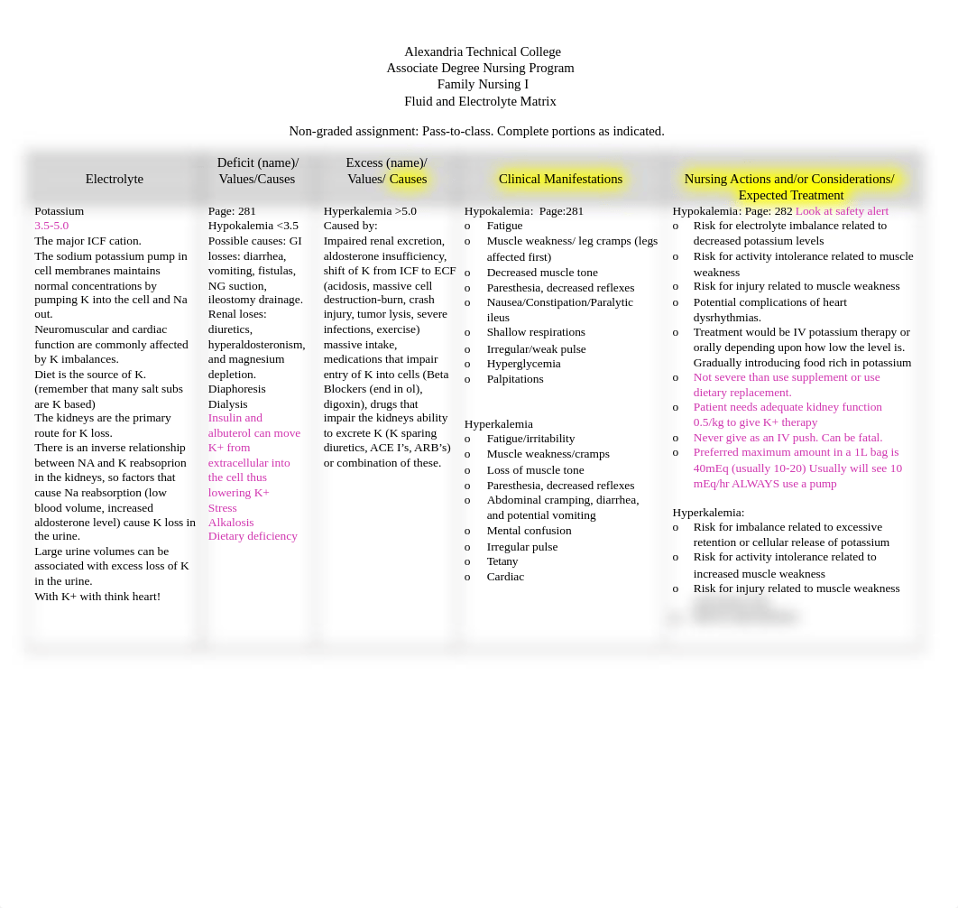 Fluid & Electrolyte Matrix S.docx_dc34cz2wgpk_page1