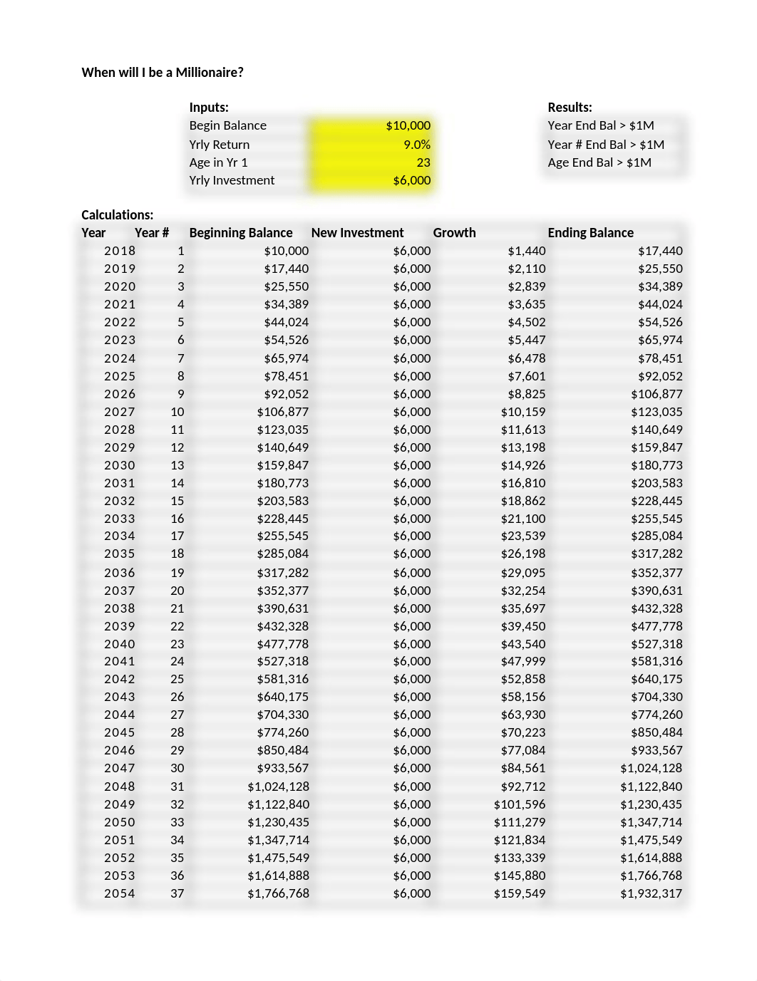 mbad6215_week_2_excel_assignment.xlsx_dc38k2chgrp_page3