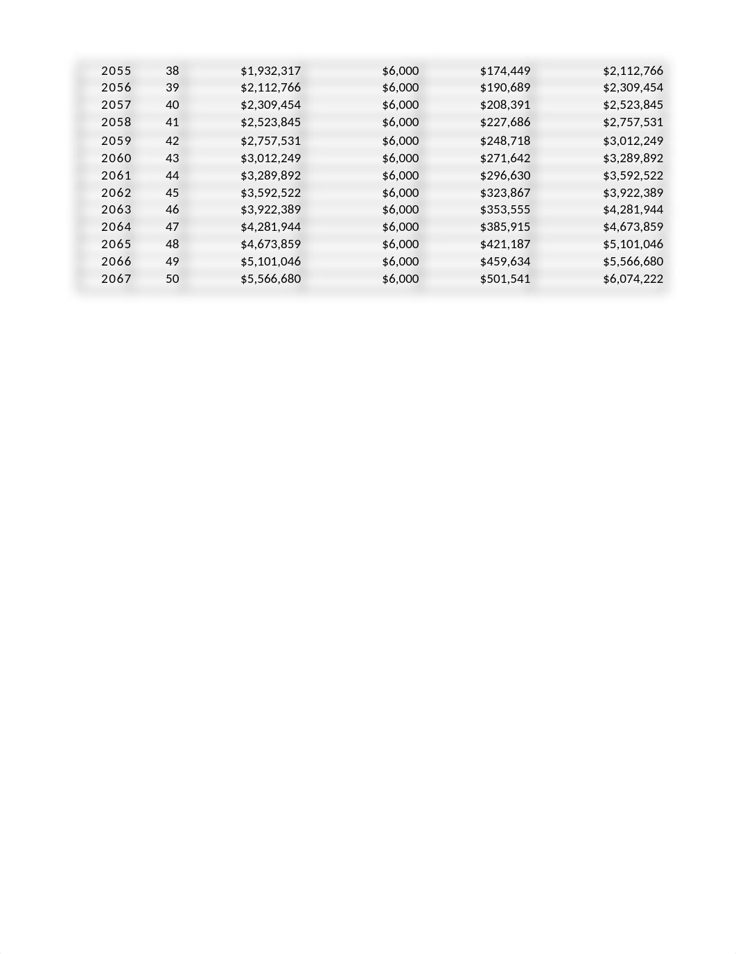 mbad6215_week_2_excel_assignment.xlsx_dc38k2chgrp_page4