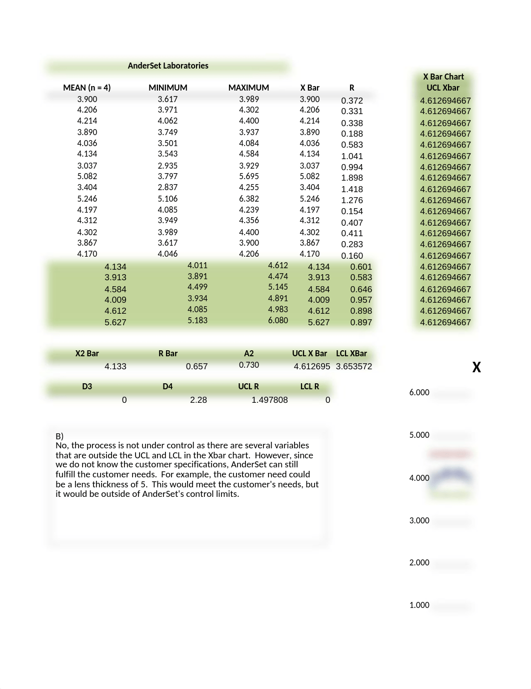 AnderSet Laboratories.xlsx_dc3b6ojy1b0_page1