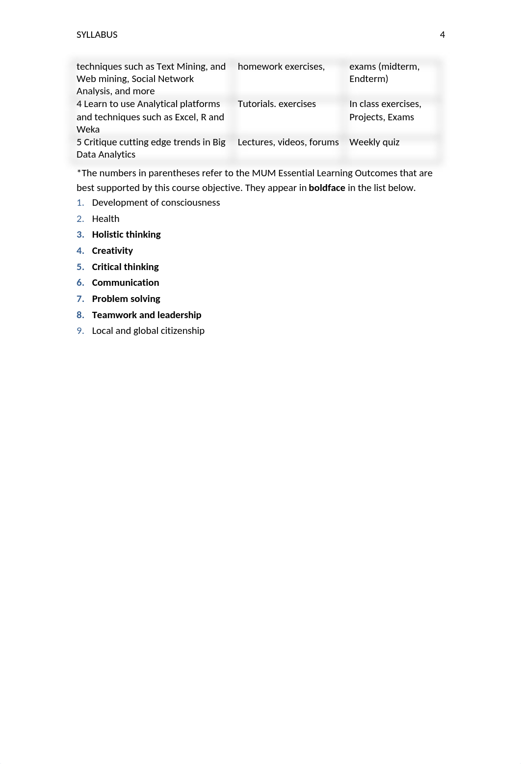 MGT5460 - BIDM Syllabus - Feb-April 2021 (2).docx_dc3d9o7onqi_page4