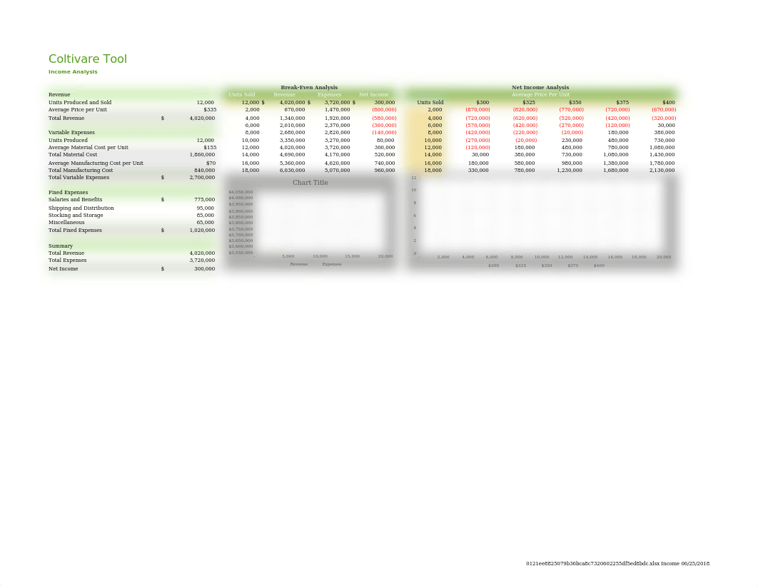 Coltivare Tool.xlsx_dc3e3m6spr2_page2