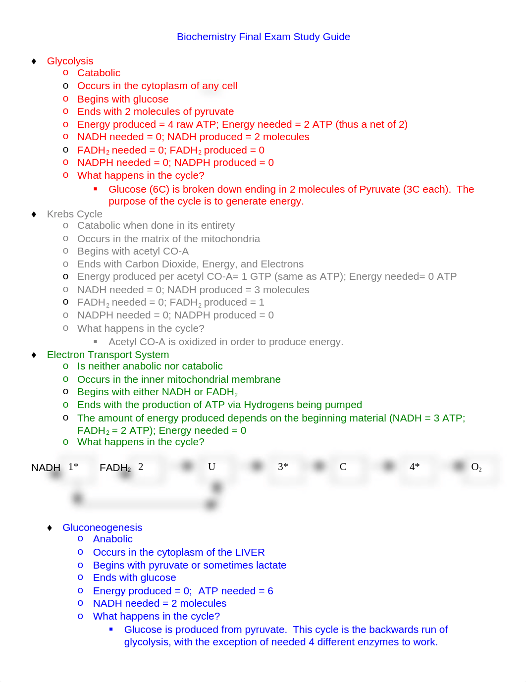 Biochemistry_Final_Exam_Study_Guide[1]_dc3h2enab8f_page1