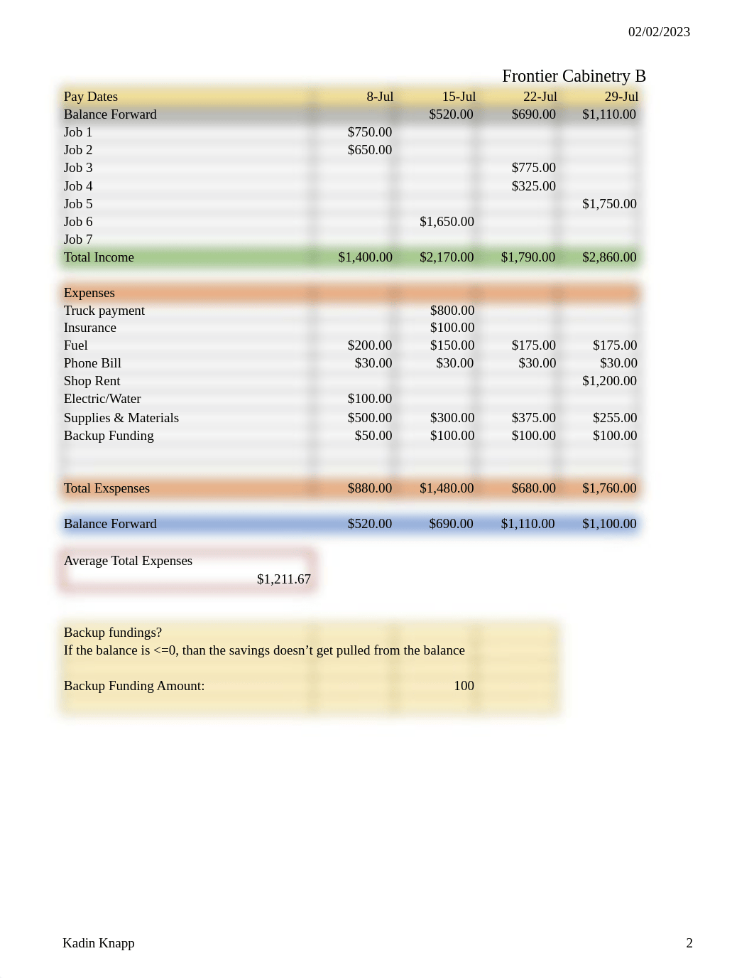 KNAPP Budget Formula View.xlsm_dc3hdlt8d6b_page2