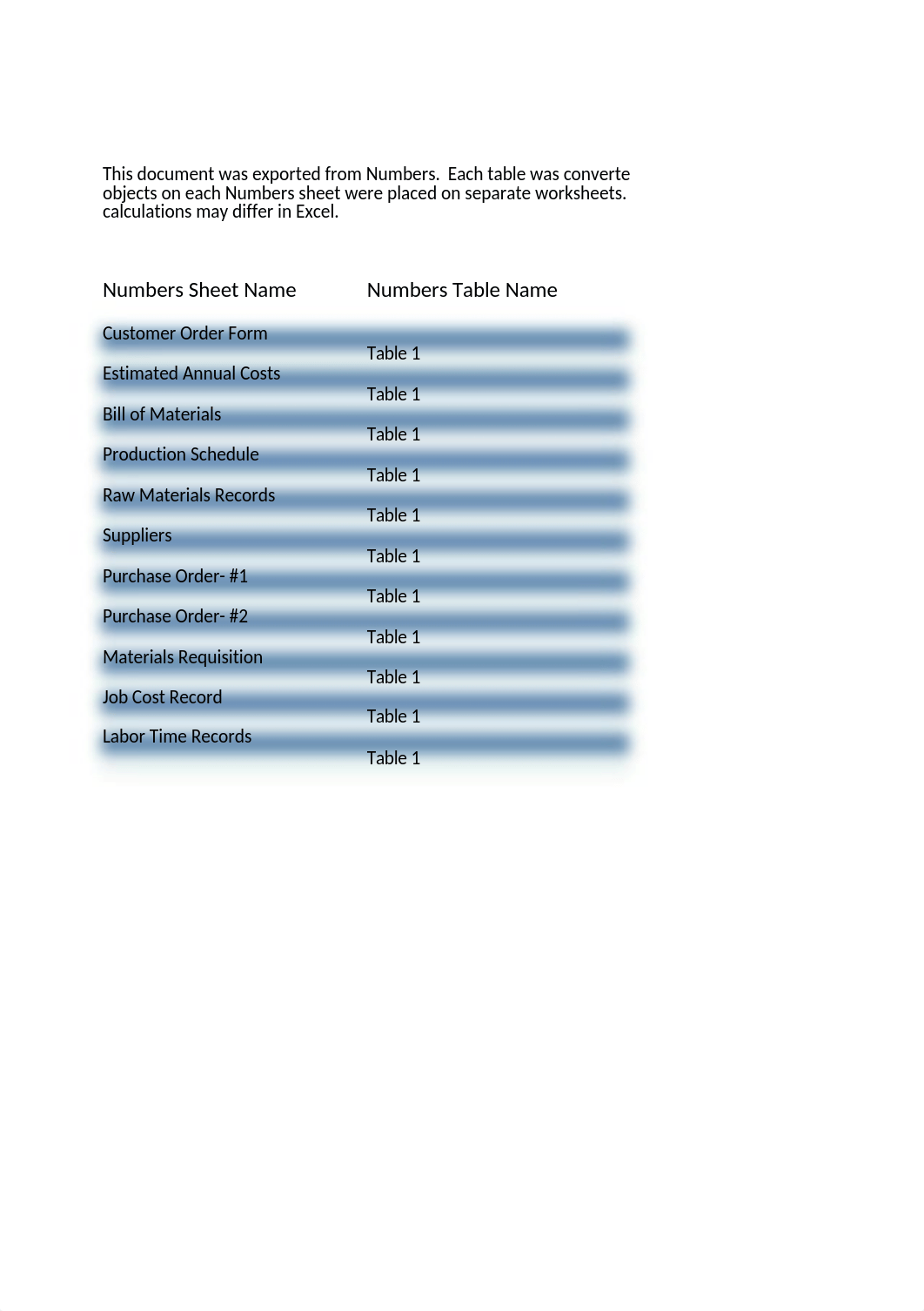 Job Costing for Excel version .xlsx_dc3hmptpjhc_page1