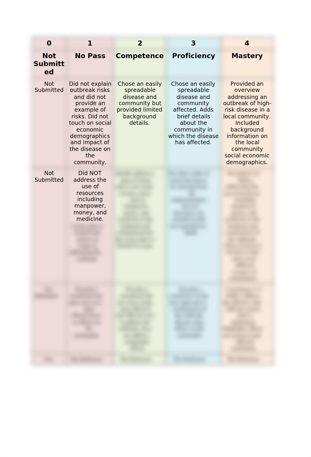 Intro to healthcare admin deliverable projects.docx_dc3m6el1ih6_page3