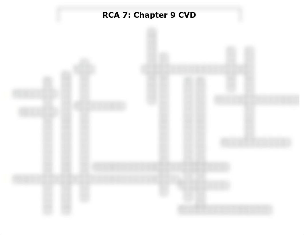 RCA 7 CVD CW.pdf_dc3phw9bl33_page1