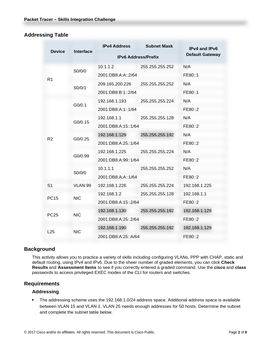 Week 2 Hints HoL 3.5.1.2.docx_dc3pueucs8g_page2