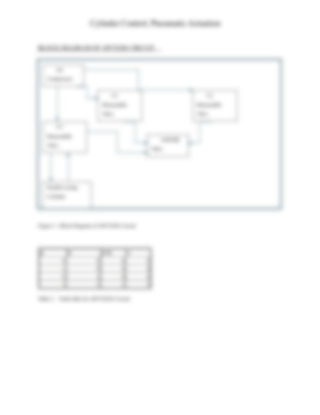 Fluids-Lab 5.docx_dc3uwbyqn3y_page4