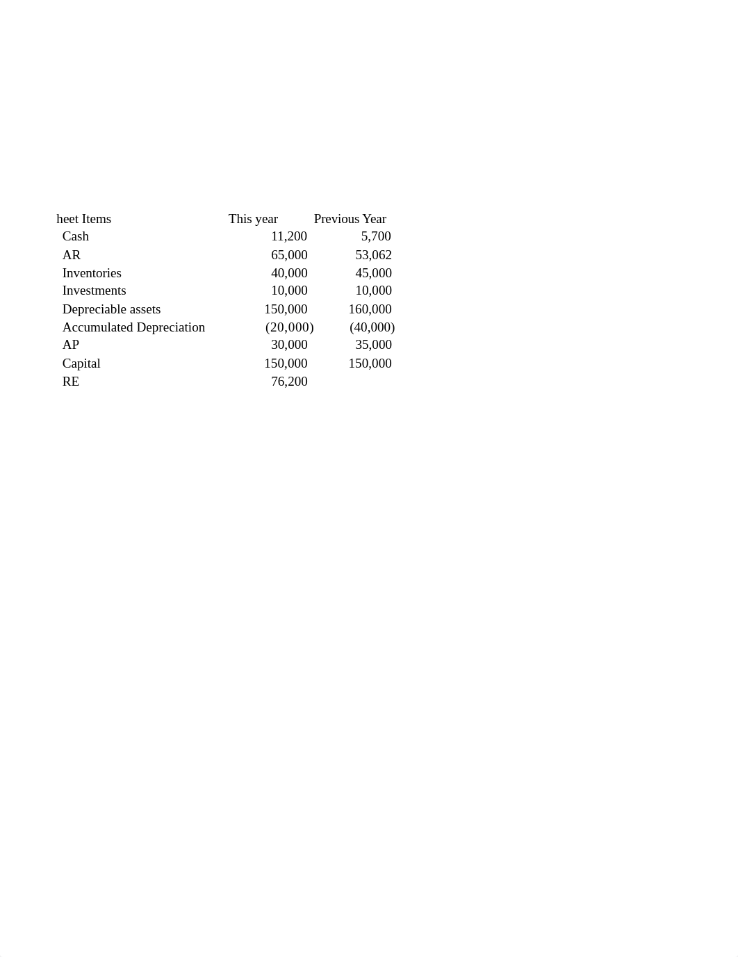 Excel Project - TAX 2.xlsx_dc3wnafbd2w_page3