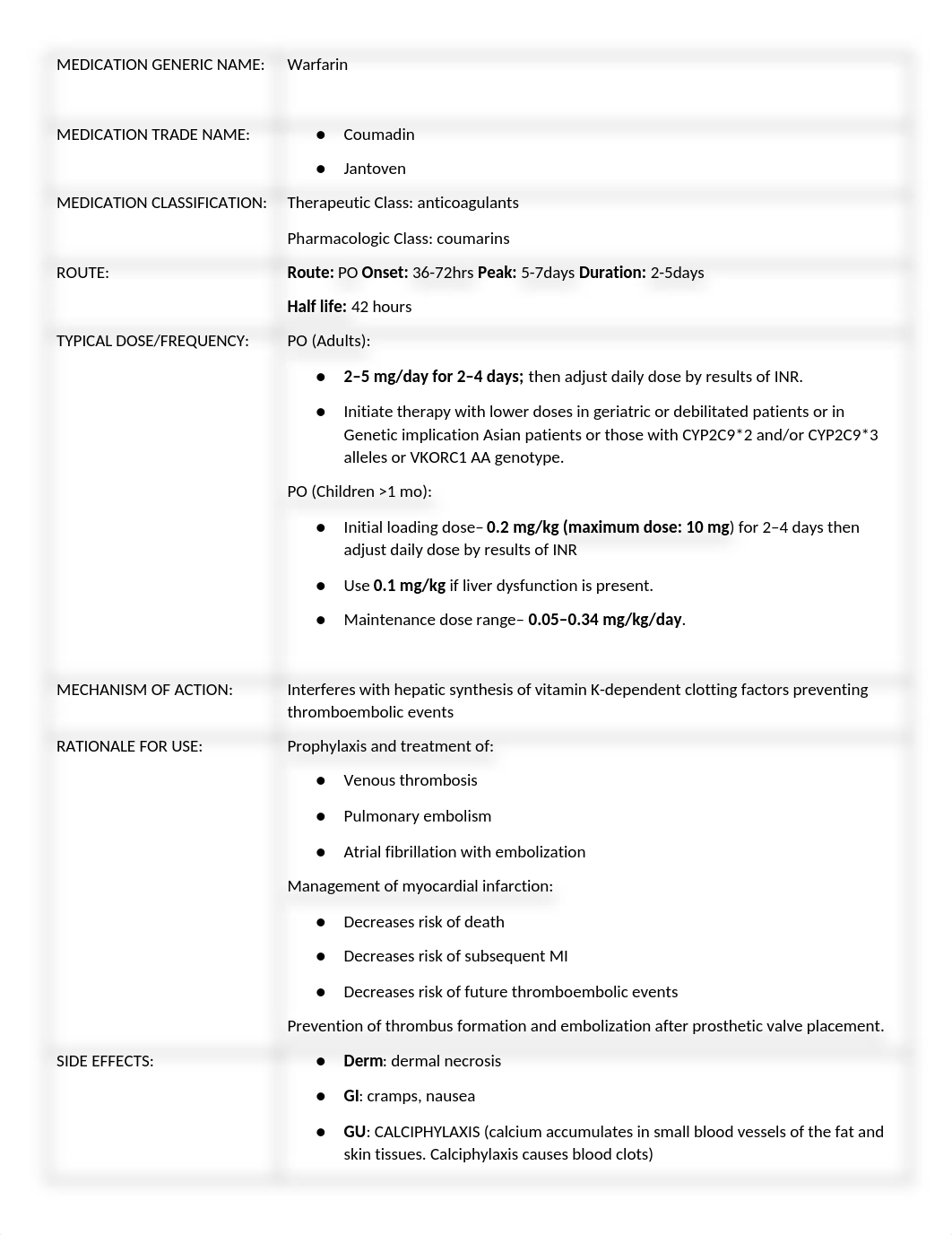 MEDICATION CARD- Warfarin and Lovenox.docx_dc3zlr88ea2_page1